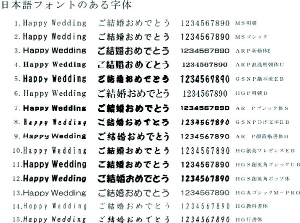フォント及びメッセージ集 - オリジナルLED表札やデジタルフォト