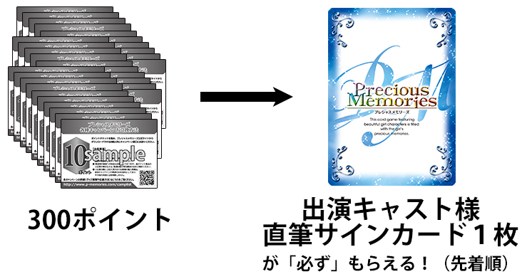 ノーゲーム・ノーライフ ゼロ』先行カード紹介、製品・キャンペーン