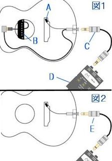 59 M-Factory 50 System (PM-50) | AcogiLabo