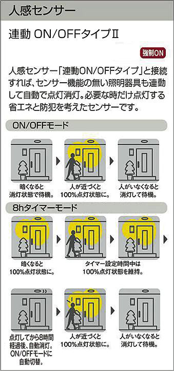 DAIKO 大光電機 人感センサー付ダウンライト DDL-4545YS | 商品情報