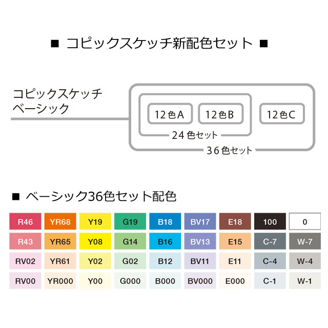 楽天市場】【送料無料】コピック スケッチ ベーシック 36色セット