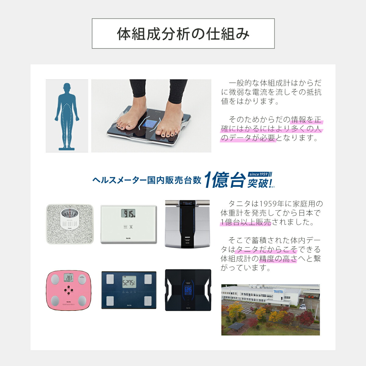 楽天市場】タニタ 体組成計 体重計 インナースキャンデュアル RD915L