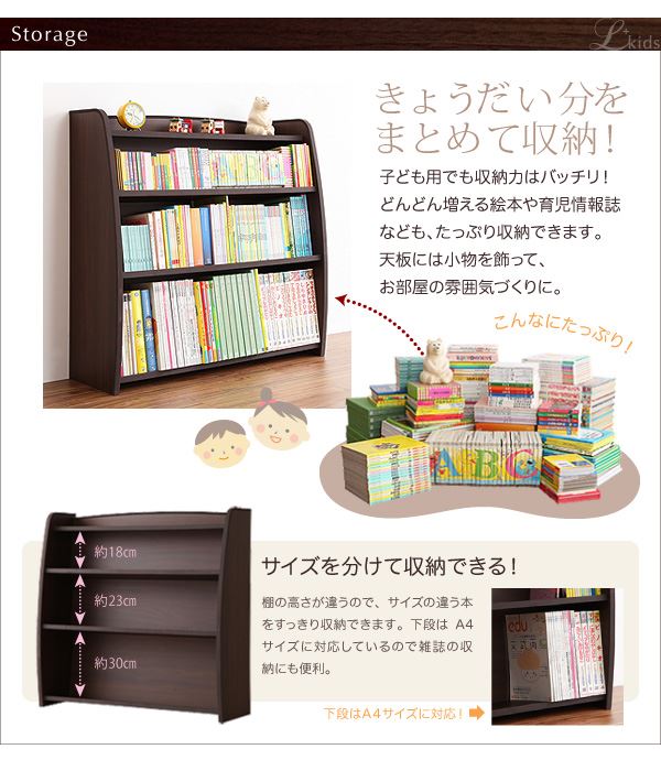 楽天市場】本棚 子ども用 絵本棚 レギュラー 本収納 子ども用家具 絵本