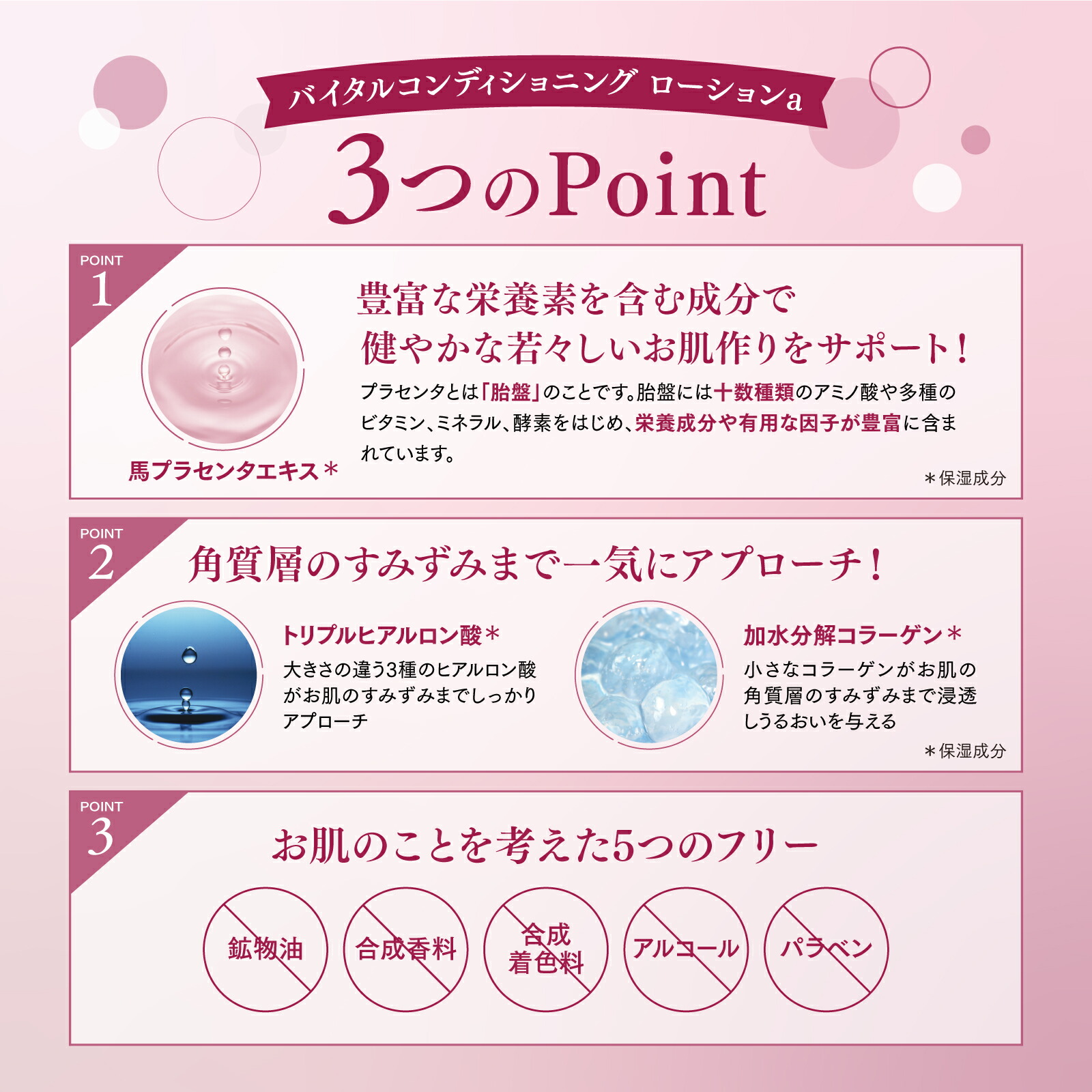 楽天市場】送料無料 化粧水 ローション 美容液 スキンケア 保湿 乾燥