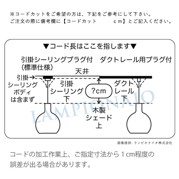 楽天市場】【お取り寄せ】Secto Design ( セクト デザイン) PUNCTO4203