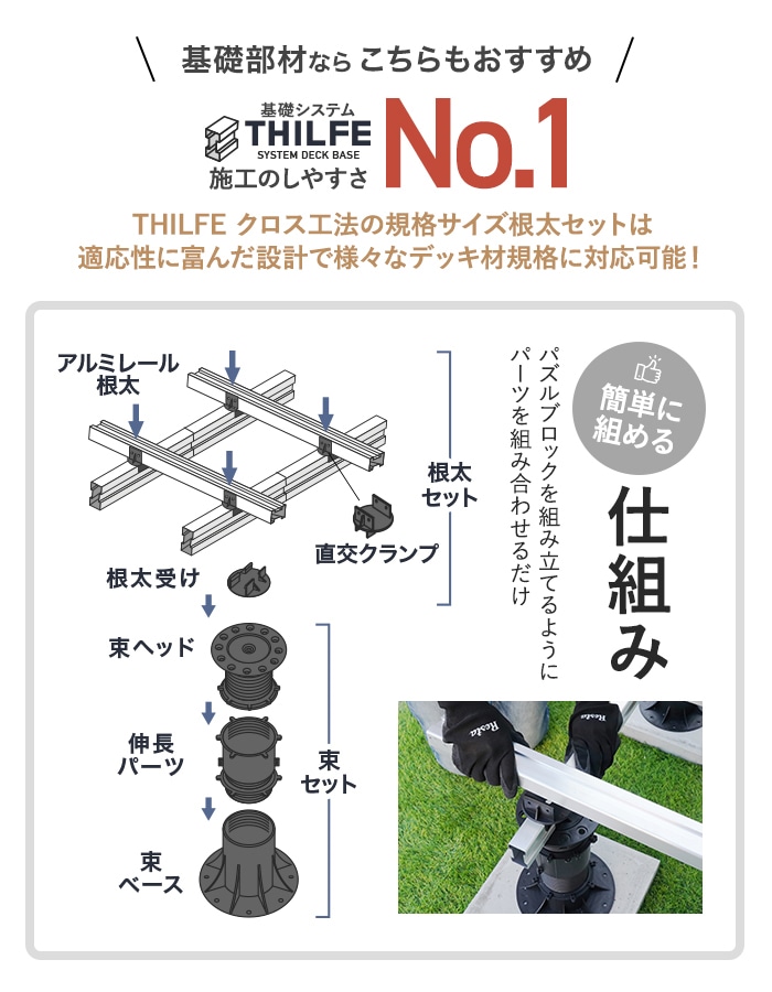 楽天市場】【ウッドデッキ】人工木人工木 エコロッカ デッキ材