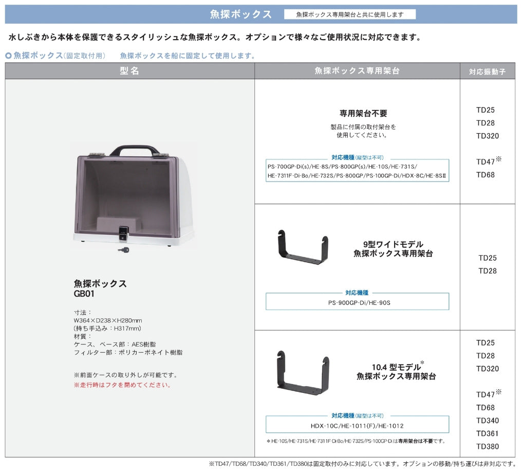 GB01 魚探ボックス 固定取付用 →移動用(オプション)に変更可能! 架台