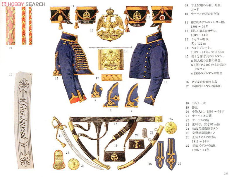 ホビーサーチブログ - 【近世の軍服好きさん寄っといで】マール社より