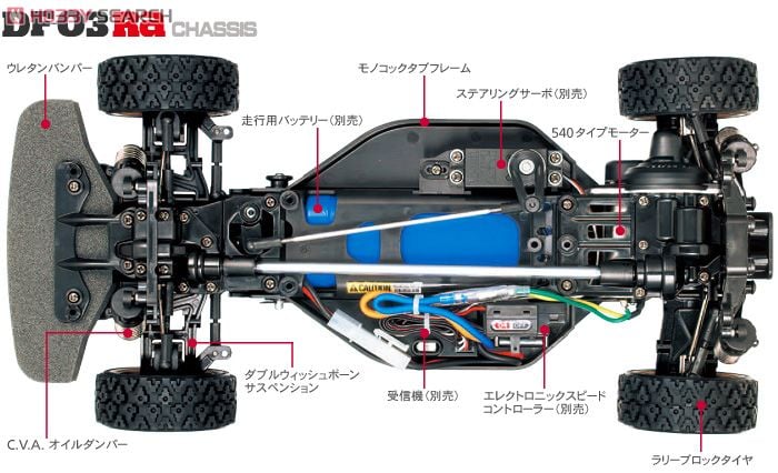 スバル インプレッサ WRC 2008 (DF-03Ra) (ラジコン) - ホビーサーチ