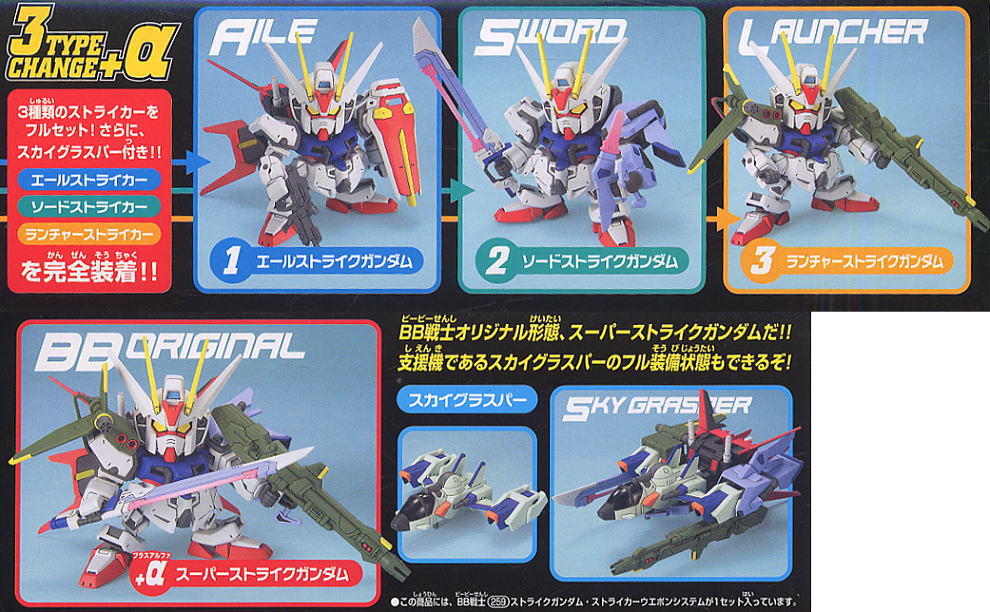 ストライクガンダムストライカーウェポンシステム (SD) (ガンプラ