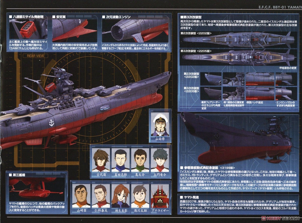 宇宙戦艦ヤマト3199(第3次改装型：参戦章叙勲式典記念塗装) (1/1000