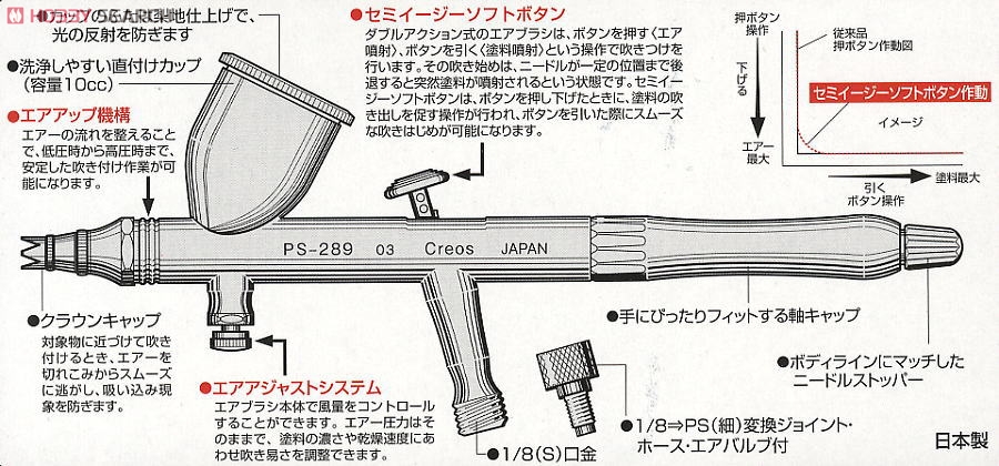 プロコンBOY WA プラチナ0.3 Ver.2 ダブルアクションタイプ