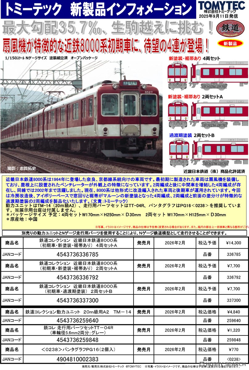 鉄道コレクション 近畿日本鉄道8000系 (初期車・新塗装・裾帯あり) 4両