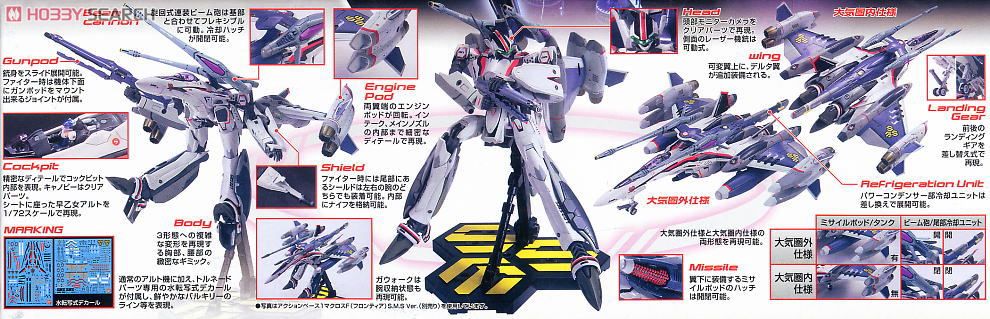VF-25F トルネードメサイアバルキリー アルト機 (プラモデル) - ホビー