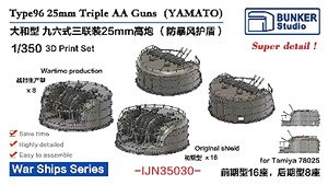 日本海軍 九六式二十五粍三連装機銃 (爆風避盾付き) (戦艦大和用