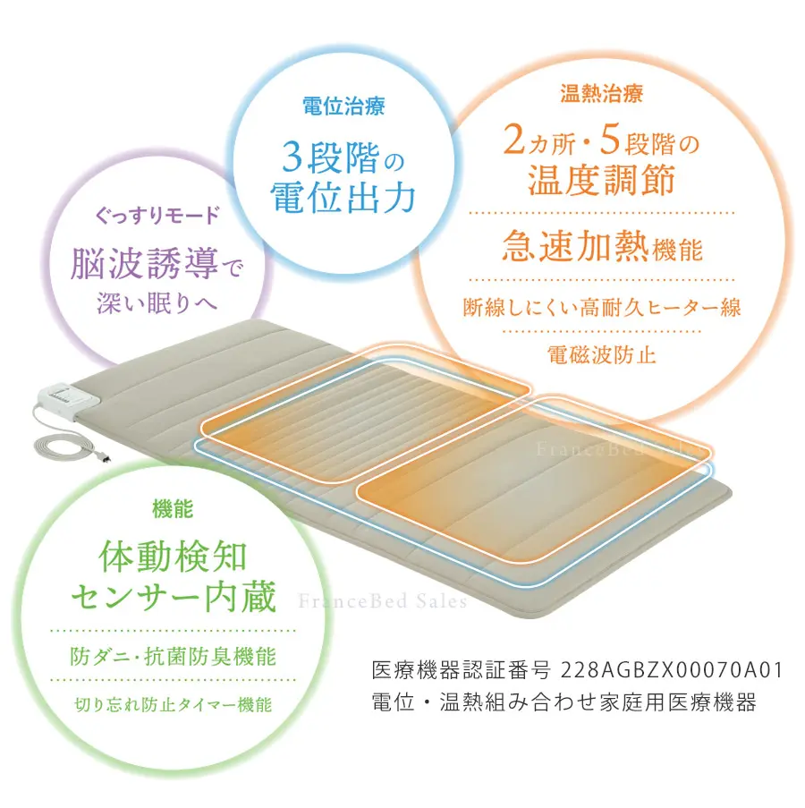 フランスベッド 電位・温熱治療器フォンテ | ご自宅無料体験！