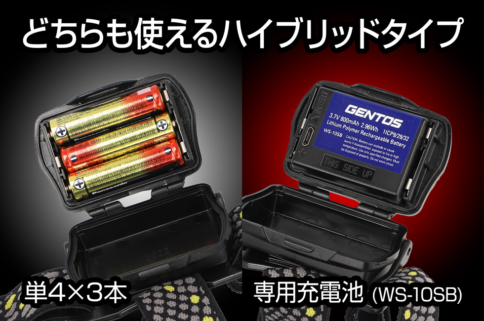 WS-543HD - GENTOS