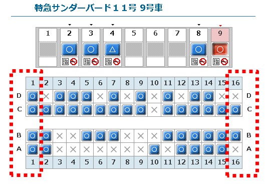 JRサンダーバード車内の電源は1車両に8箇所だけで、電源コンセントは
