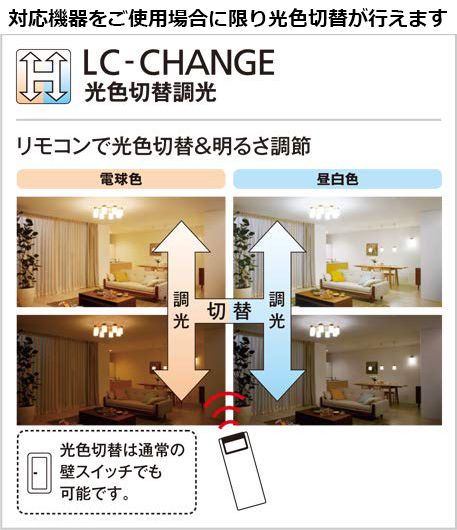 NRL-341G DCモーターファン用（光色切替調光タイプ・調光タイプ
