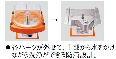 プロシェフ 電動キャベツスライサーSS-7300/業務用キャベツ千切り機の