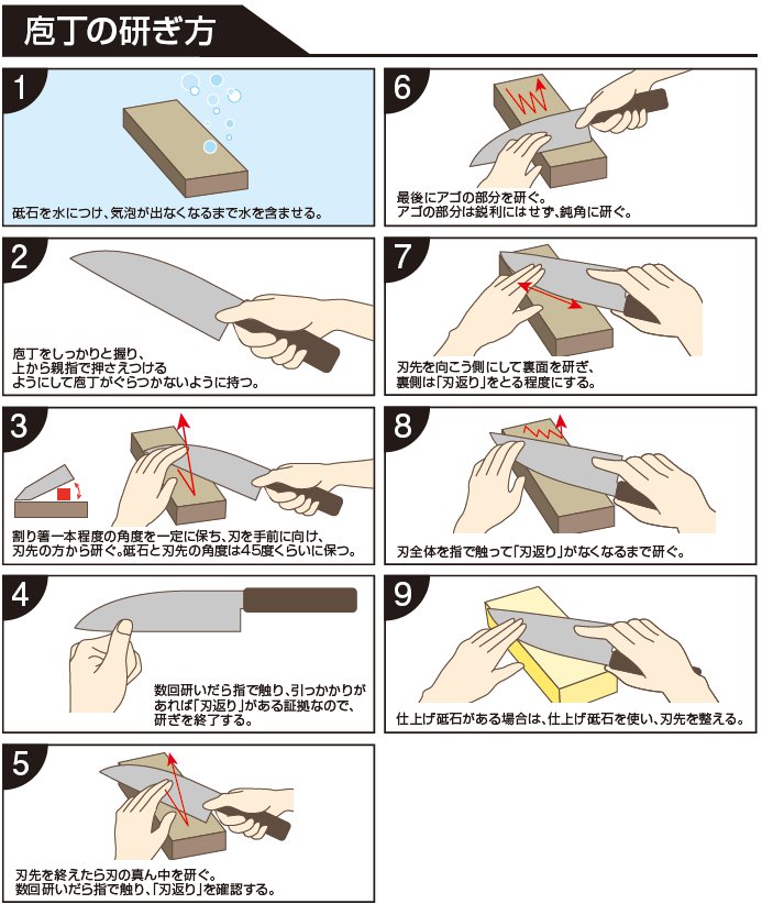 砥石・スチール棒（牛刀やすり）の通販サイト-料理道具のフクジネット/研ぐ