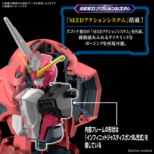 2月のガンプラ系新商品、発売日が一挙決定！組み合わせ可能な「HG