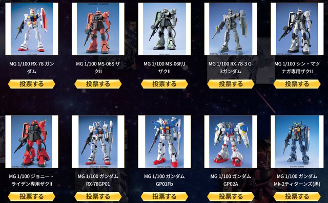 再販MGガンプラを皆で決める「MG決選投票2025」開催中！「MG ディープ
