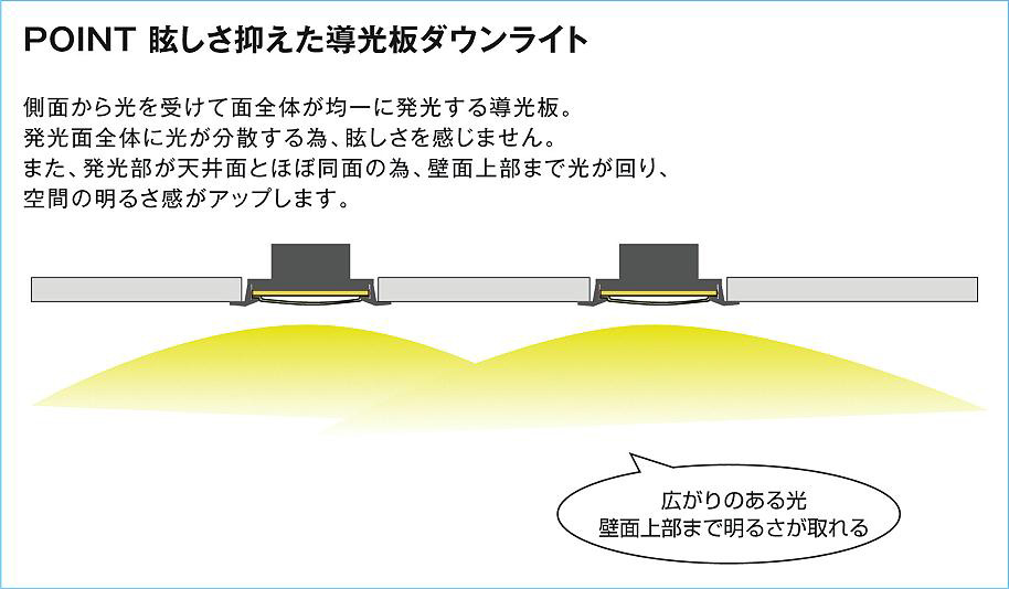 DAIKO 大光電機 ダウンライト DDL-5413YBG | 商品紹介 | 照明器具の