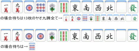 国士無双（コクシムソウ）：麻雀の特殊な役を理解しよう