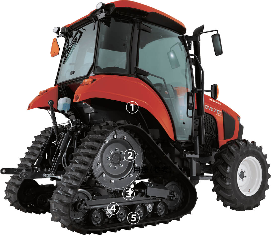 ハーフクローラー｜Tractor GV601・GV/GVK701・801｜トラクター｜製品