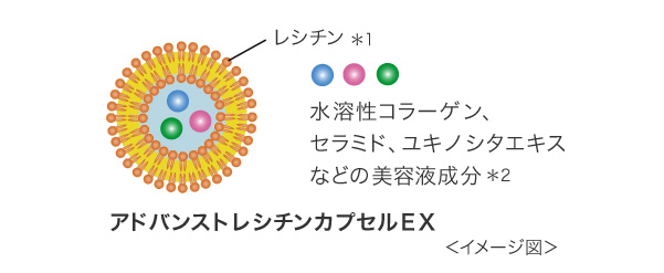 エクストラ 薬用クレンジングフォーム｜株式会社 ノエビア