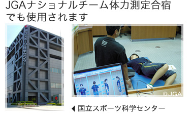 姿勢測定器 PA200 | 商品情報 | 国際姿勢協会 International Shisei
