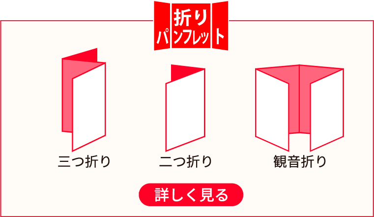 A0ポスター印刷 名古屋 - 名古屋の印刷ならレスキュープリント110番