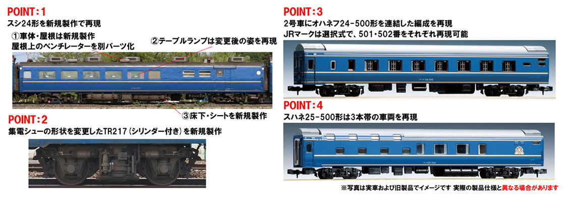 JR 24系25形特急寝台客車（北斗星・混成編成）基本セット｜製品情報