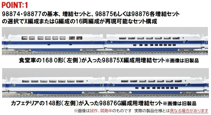 JR 100系東海道・山陽新幹線(X編成)増結セット｜製品情報｜製品検索