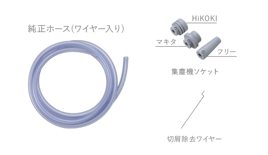 QビットUX SDSシャンク | C＆G | 製品情報 | ユニカ株式会社 [UNIKA CO