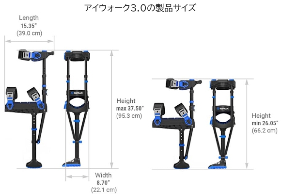 アイウォーク3.0（iWALK3.0）[ハンズフリー松葉杖・二-クラッチ]のご