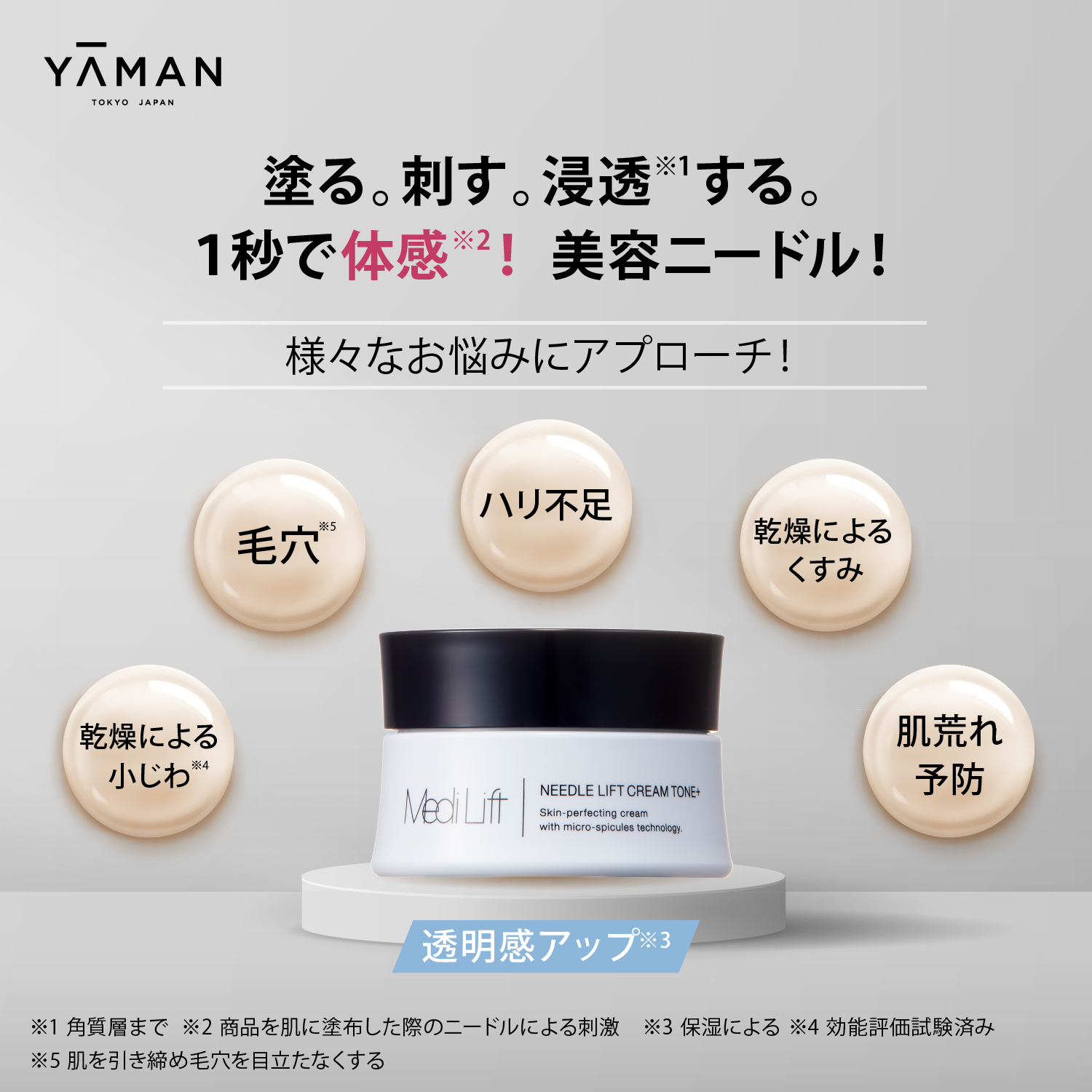 メディリフト ニードルリフトクリーム トーン＋｜ヤーマン公式通販