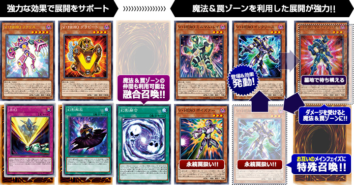 V・HERO」特集：永続罠カード扱い!? 幻影のごとく魔法＆罠ゾーンに影を