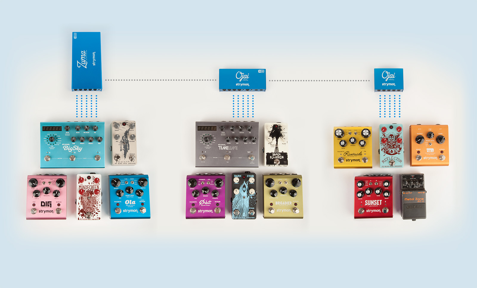 strymon | Zuma R300 | ハイ・パワーサプライ・ユニット | 製品情報