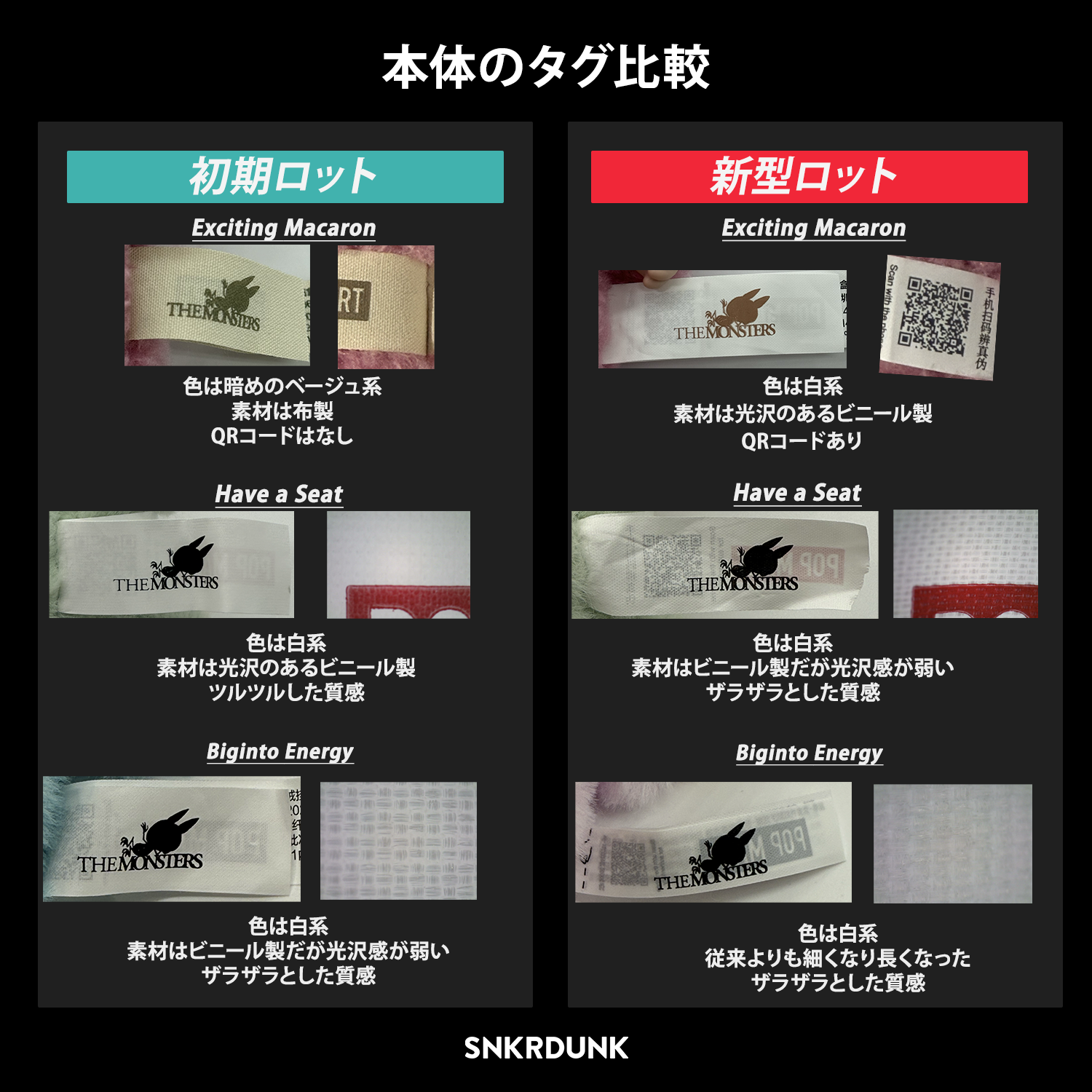 速報】ラブブ鑑定の最前線、新たな個体差が判明！プロの鑑定士が真贋