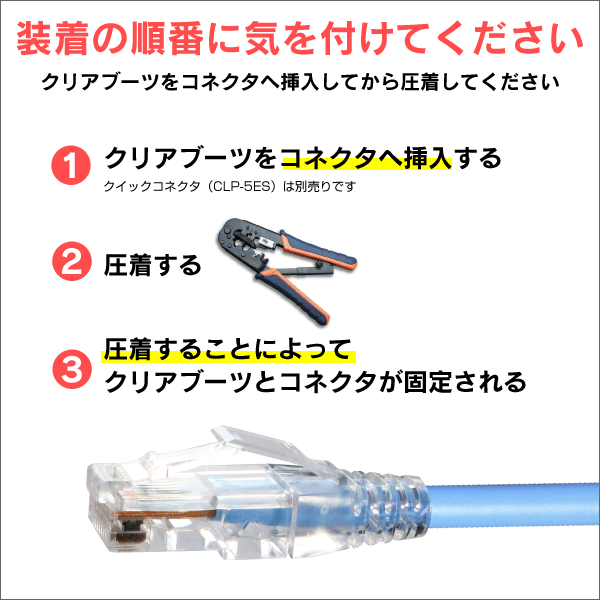 CLP-5ES専用＞LAN クリアブーツ 適合ケーブル径φ5.5mm以下 100個入り