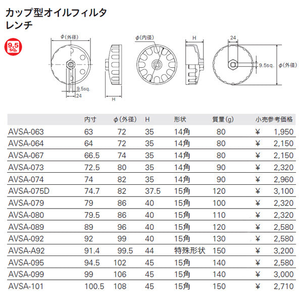 KTC カップ型オイルフィルターレンチ avsa-064【エヒメマシン】