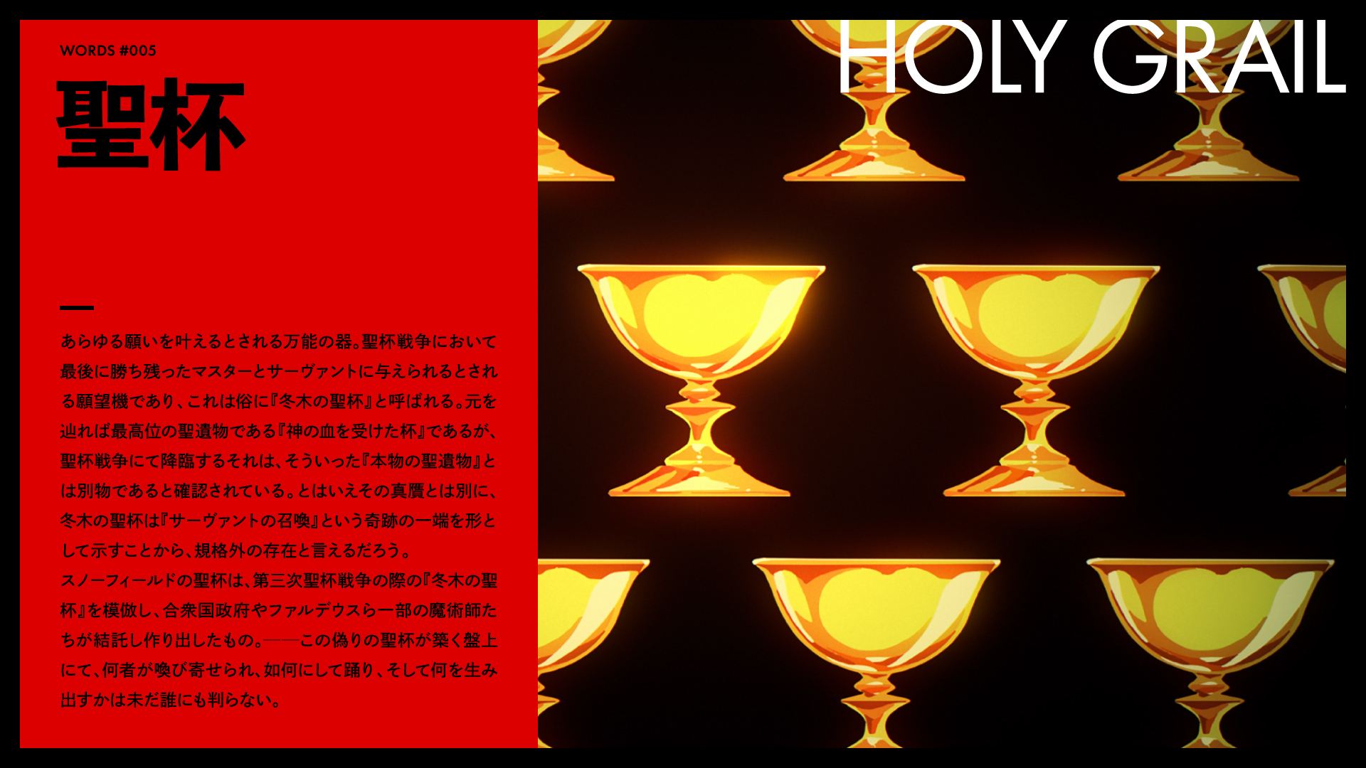Word | Fate/strange Fake