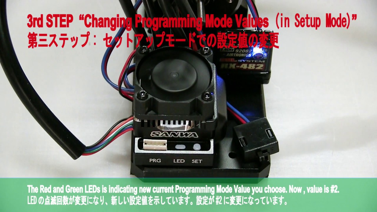 SANWA