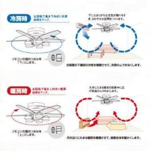 AF861YL (アグレッド)｜8～10畳｜住宅用照明器具｜電材堂【公式】
