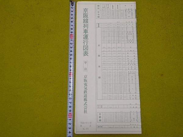 京阪線列車運行図表3点（No.391B、No.392B、No.393B） 京阪線列車運行