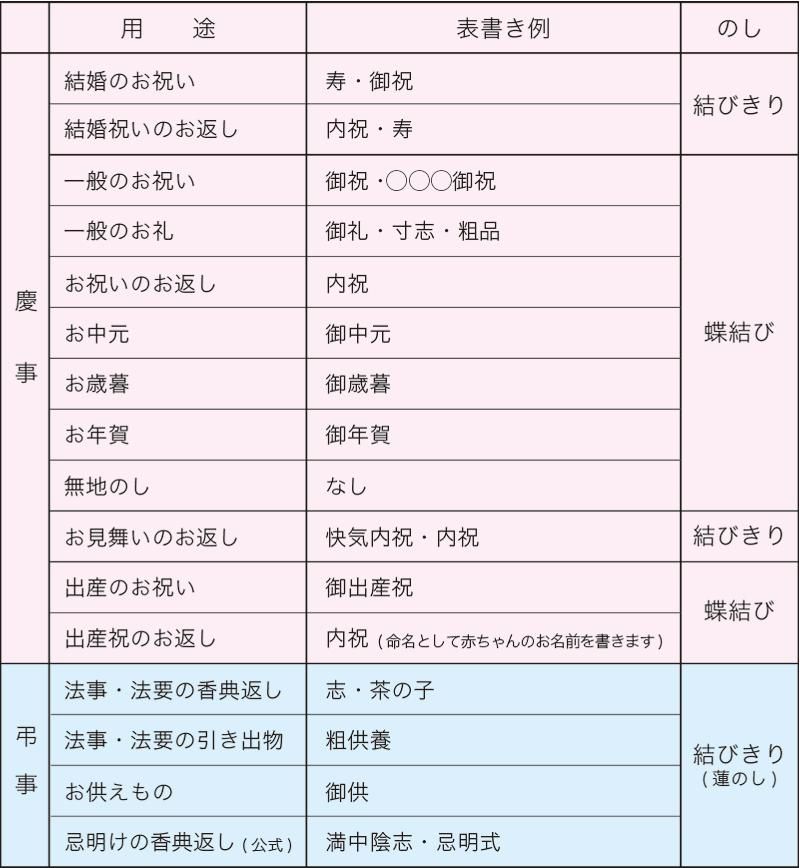 リム付き耐火盛皿 (白)市川孝 - 暮らしを楽しむうつわ・作家ものの和