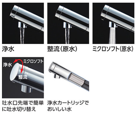 TKS05308JA｜TOTO｜キッチン用蛇口 GGシリーズ[台][浄水器兼用混合水栓