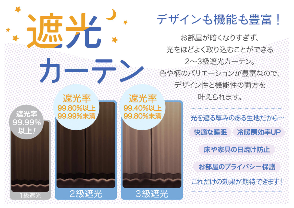 dショッピング |カーテン 防炎 2級遮光カーテン 幅150×丈135～240cm 1